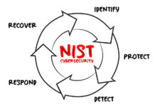 DoD Publishes Organization-Defined Parameters for NIST SP 800-171 Rev. 3
