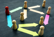 Executive Order – Adjusting Certain Delegations Under the Defense Production Act